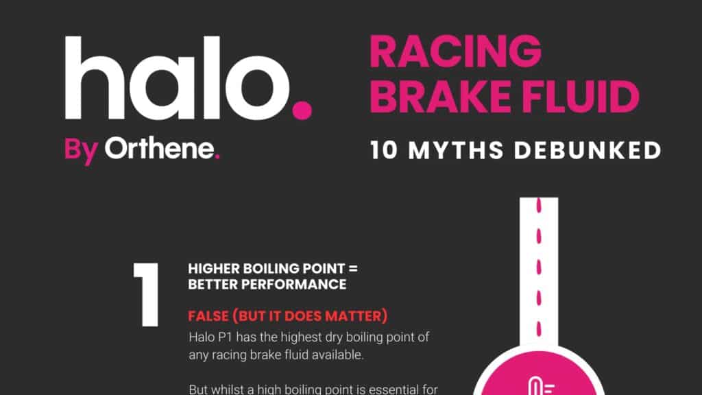 Racing Brake Fluid: Fact & Fiction